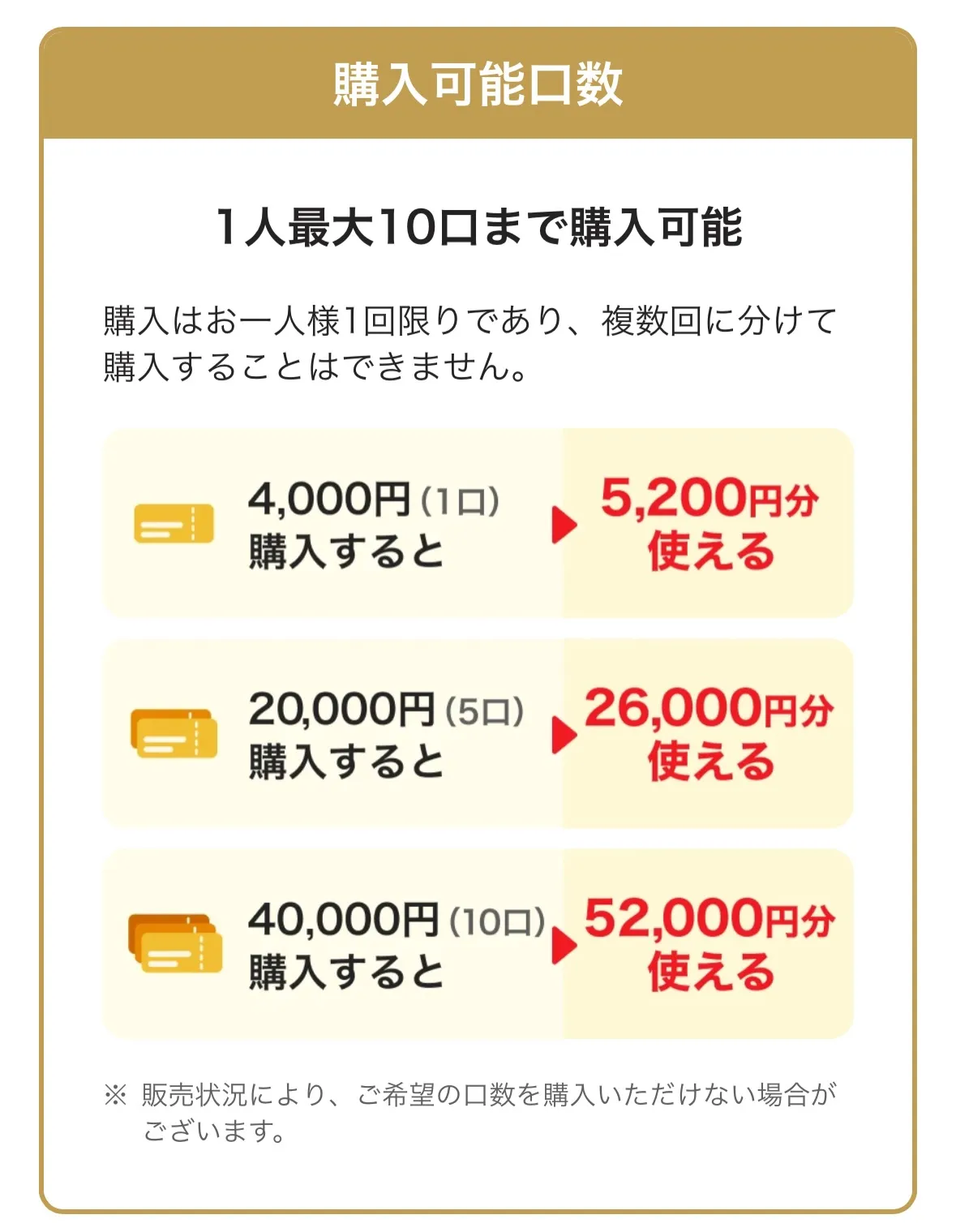 足立区の「スマホでゲット！足立区プレミアム商品券（PayPa...