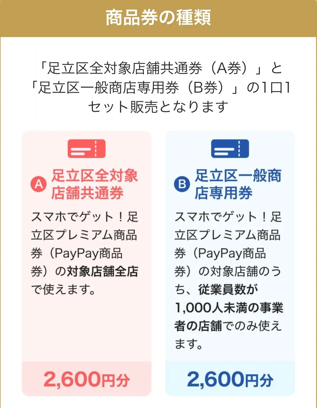 足立区の「スマホでゲット！足立区プレミアム商品券（PayPa...