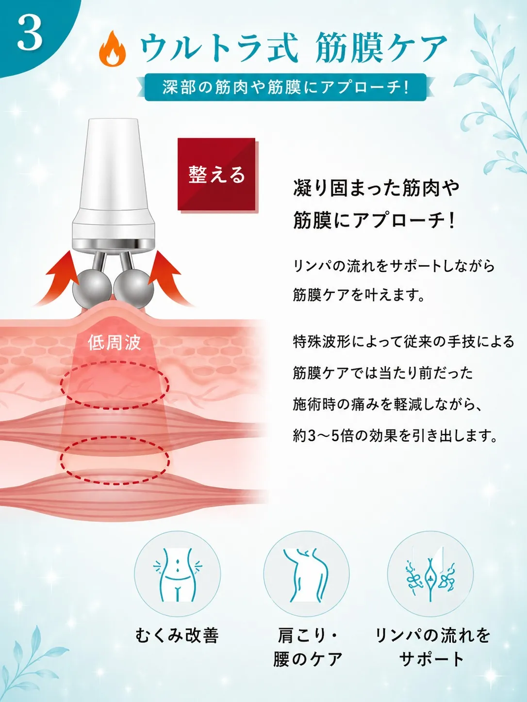ウルトランスフォーマーとは？【足立区エステ】
